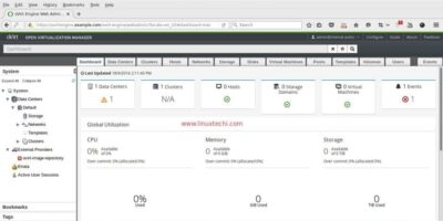 ovirt-engine-web-administration-portal-centos7