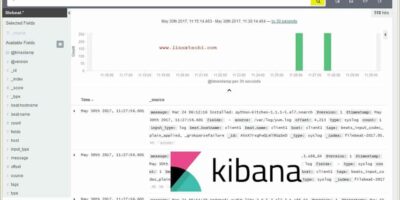 Kibana-Logo-CentOS7