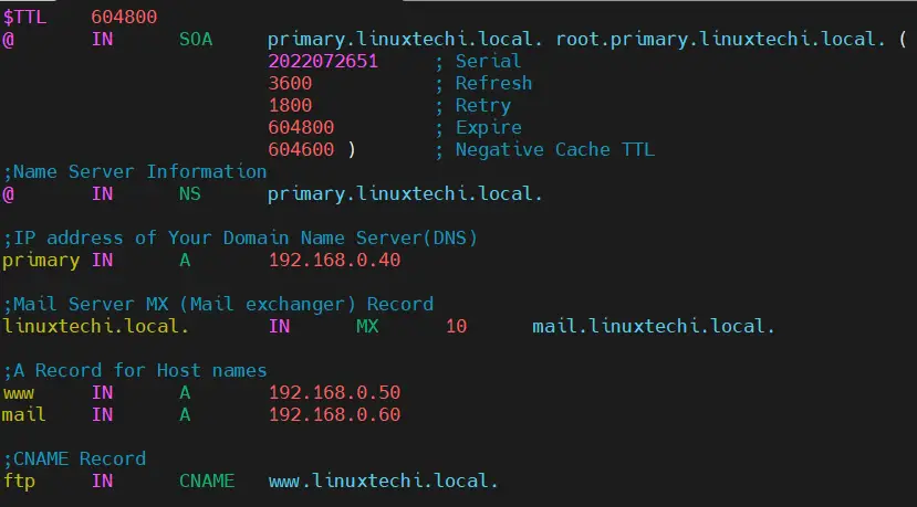 Forward-lookup-zone-file-ubuntu