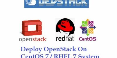 Deploy-OpenStack-Devstack