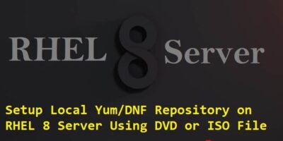 Setup-Local-Repo-RHEL8