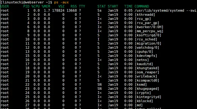 20-ps-command-examples-to-monitor-linux-processes