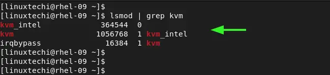 List-KVM-Module-RHEL9