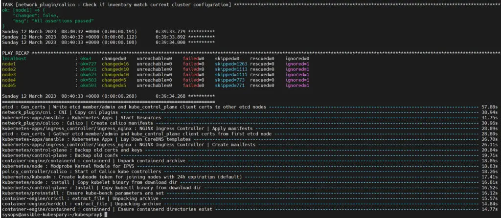 How To Install Kubernetes Cluster Using Kubespray