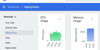 Install-Kubernetes-Dashboard-Step-by-Step