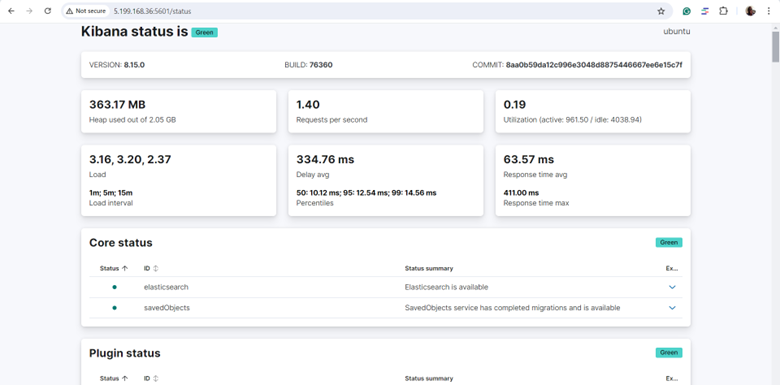 Service Status Check From Kibana Dashboard Ubuntu 24.04