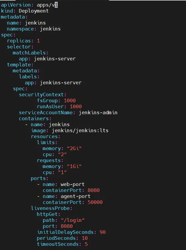Jenkins Deployment Yaml File Part1