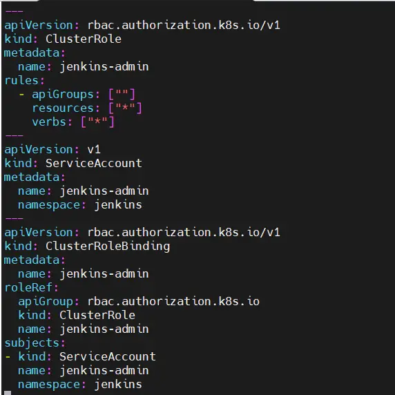 Jenkins ServiceAccount YAML Manifests File