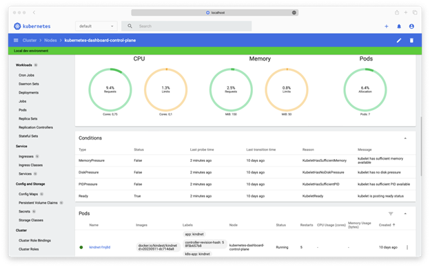 Kubernetes Dashboard